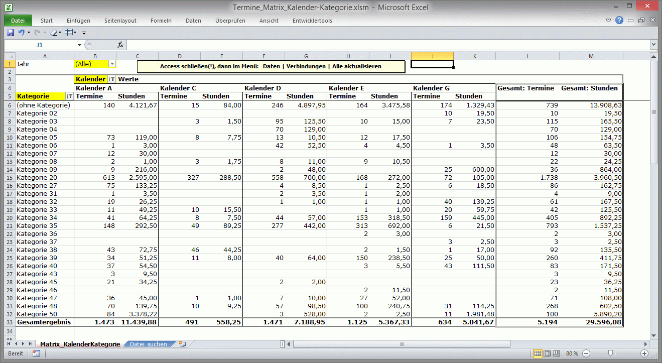 Excel: Pivot-Tabelle Kalender/Kategorien